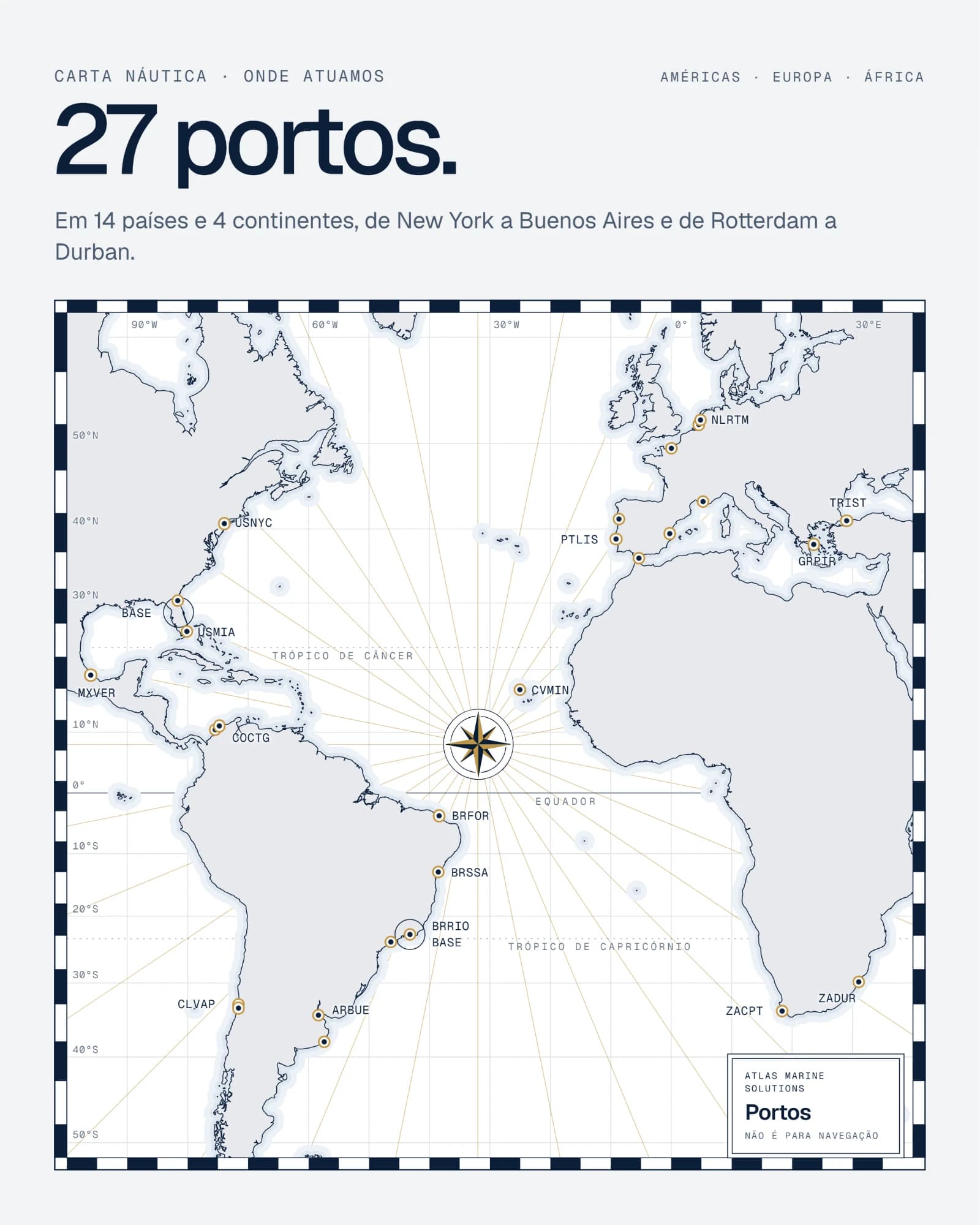 27 ports in 14 countries and 4 continents, from New York to Buenos Aires and from Rotterdam to Durban, on a nautical chart.